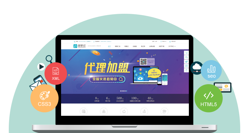 全網(wǎng)整合營(yíng)銷(xiāo)